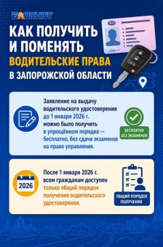 ��� �������� � �������� ������������ ����� � ����������� �������