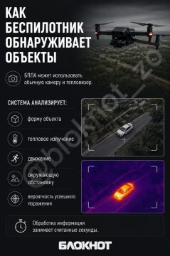 ��� �� ����� �������� ���� �� ������� � ��� �� ������� ��� ����