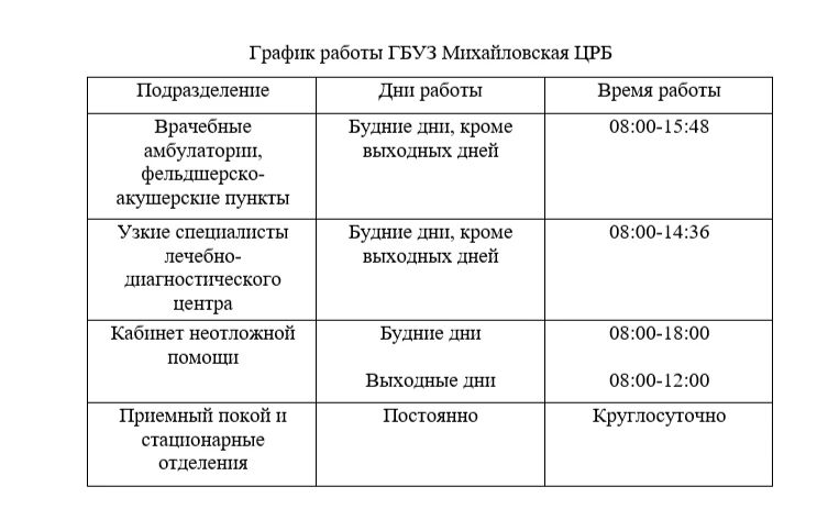 График работы структурных подразделений ГБУЗ Михайловская ЦРБ, в том числе оказывающих медицинскую помощь в экстренной и неотложной помощи