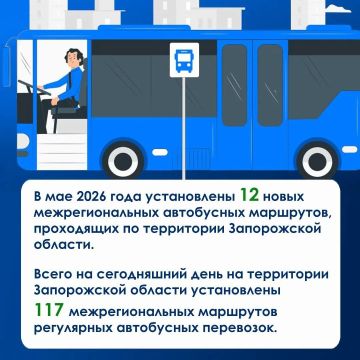 ����� ������: ����� ��������������� ���������� �������� �� ���������� ����������� ������� � ��� 2026 ����