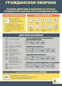 Совет Дня от МЧС России: порядок действий населения по сигналу гражданской обороны