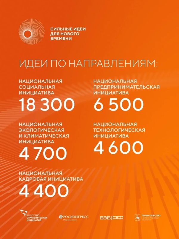 Ваша идея может стать федеральным проектом