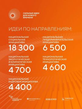 Ваша идея может стать федеральным проектом