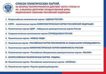 ��� ������ ���������� ������ �� 11 ������, � ������� ���� ����� ����������� � ������� � ������� �������� ������ ��� ����� �������� �����������