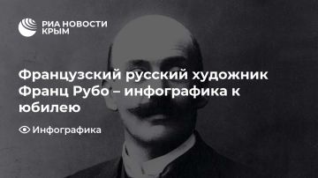 Французский русский художник Франц Рубо – инфографика к юбилею