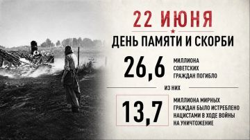 Завтра в 12:15 по местному времени — минута молчания по всей России
