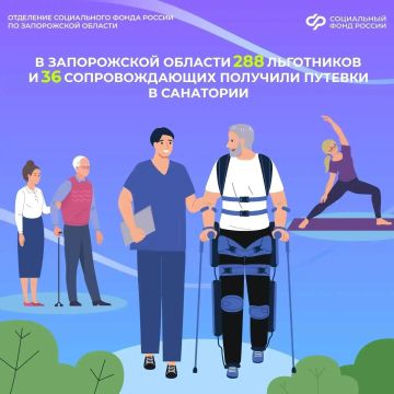 � ������ ���� 288 ���������� � 36 �������������� ��� �������� ������� � ��������� � ����������� �������
