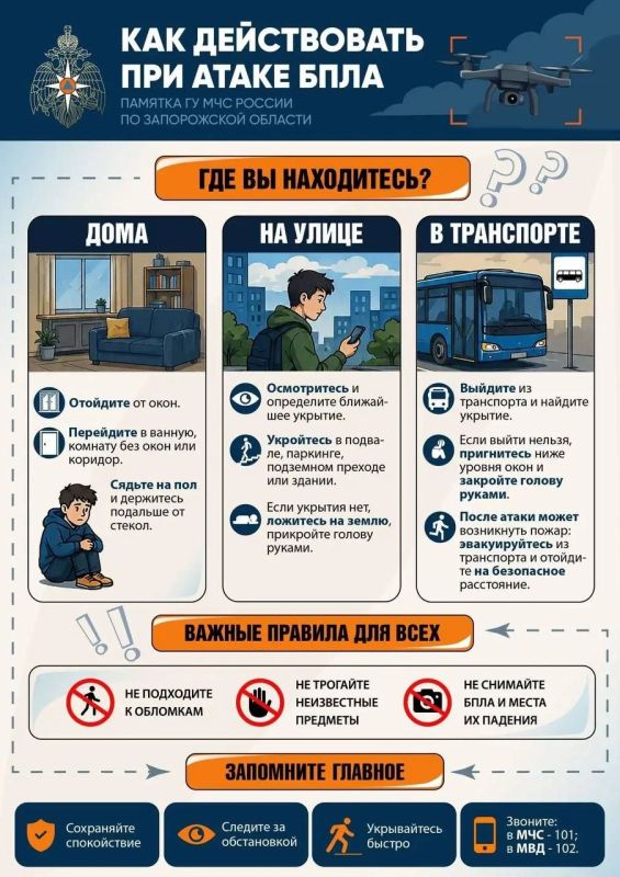 Как действовать при атаке БПЛА