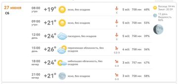 ������ ����!. � ���������� ������� ������� ������: ����� +19�C, ���� �� +26�C, ���� � ��� �������