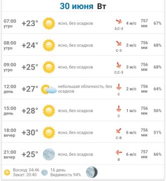 �������� � ������ � ������������ 30 ���� 2026 ����