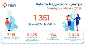 В период с января по июнь 2026 года в Кадровый центр Запорожской области обратились за помощью в трудоустройстве 2425 граждан, что свидетельствует о заинтересованности населения в поиске работы