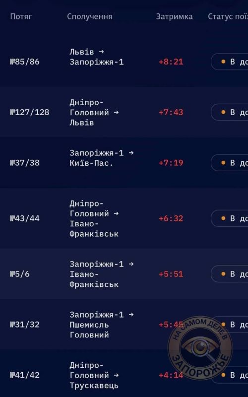 Поезда сегодня на Украине идут с огромными задержками
