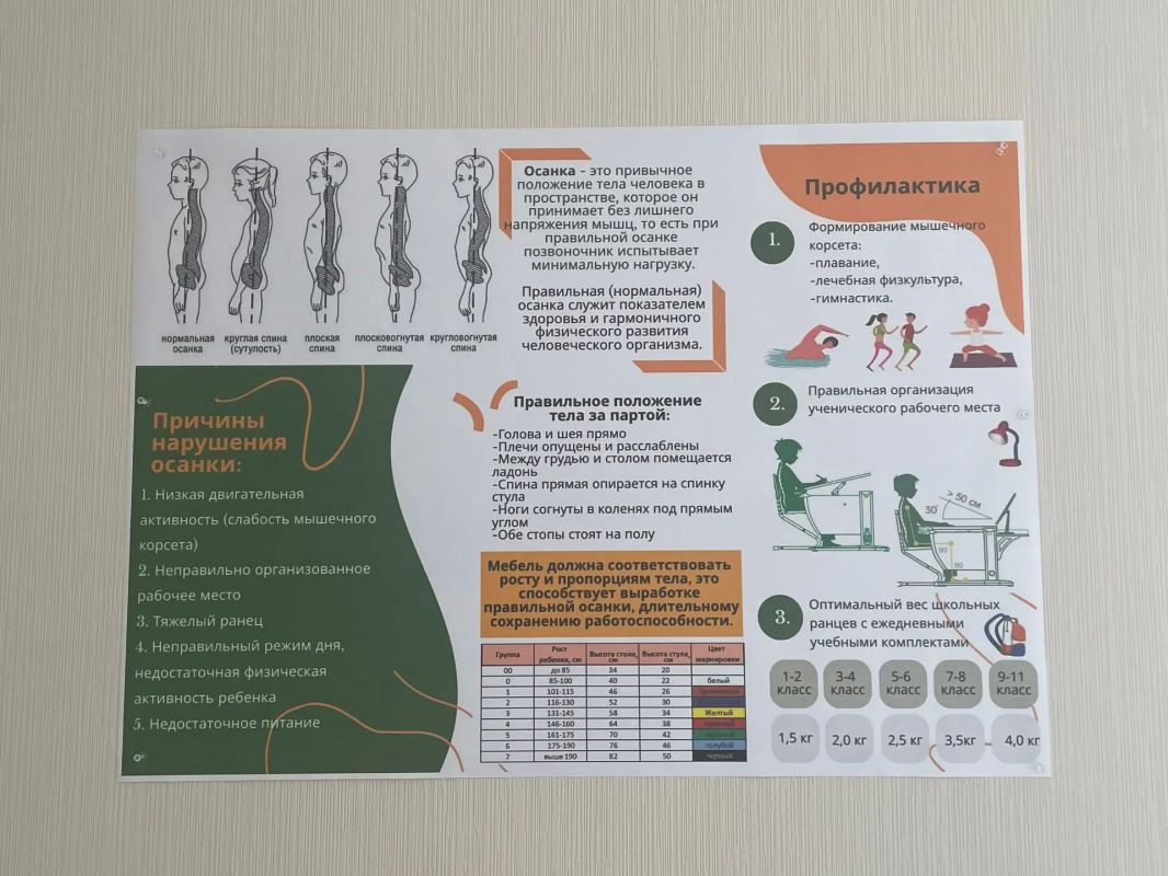 В ГБУ "Комплексный центр социального обслуживания населения" Министерства труда и социальной политики Запорожской области, в отделении комплексной реабилитации детей-инвалидов г.Мелитополь прошла беседа на тему:...