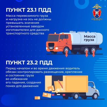 ��������� ������: ��� ����� �����?