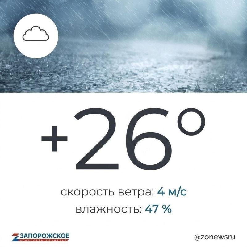 Преимущественно ясная погода с небольшим дождем ожидается в Запорожской области в воскресенье