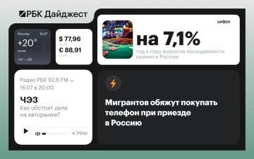 ������� ������� � ������ 15 ����