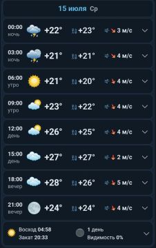 �������� � ������ � ������������ 15 ���� 2026 ����