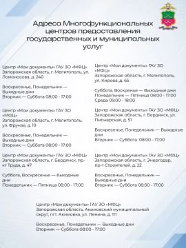 Где оформить паспорт, получить консультацию или решить вопросы в сфере миграции? Публикуем актуальные адреса и телефоны подразделений УВМ ГУ МВД России по Запорожской области