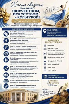 Уважаемые абитуриенты и родители!