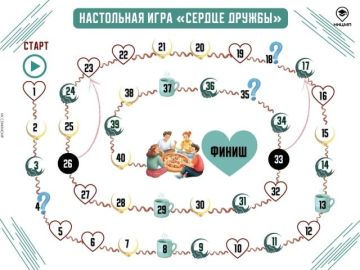 ������� �������� ���� ����� ����� � ����