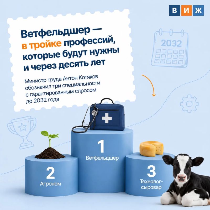 На открытии федерального этапа конкурса профессионального мастерства «Лучший по профессии» министр труда Антон Котяков обозначил три специальности с гарантированным спросом до 2032 года: агроном, технолог-сыровар и...