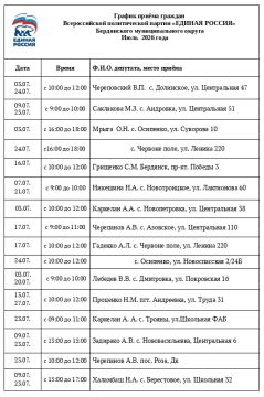 График приёма граждан. Бердянского муниципального округа