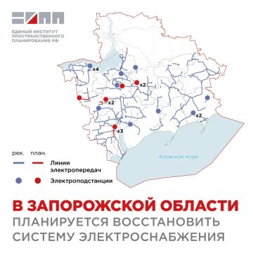 � ����������� ������� ������������ ��������� ����� ����� �������������� � ��������������� ������������ ��������� ��������������