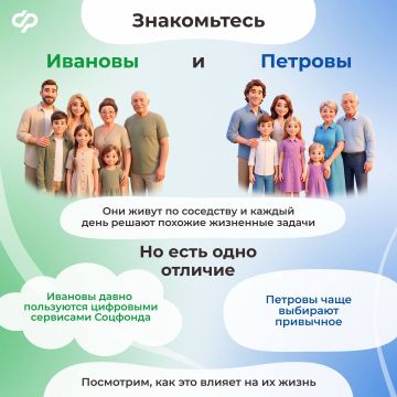 ��� ����������� ������� ��� �������� � ������ � ������������ �����