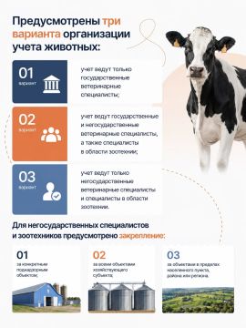 ��������: ��� ������������ �� ����� �������� ��������� ������� ������