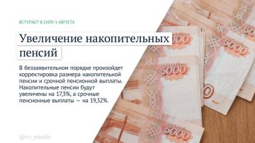 ���� �������: ������ � ������ ���������, ���������� � ���� � �������