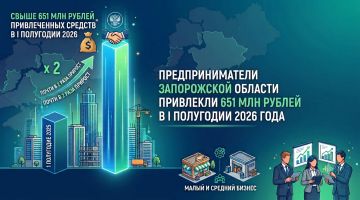 ������ ����� �������� � 2,2 ���� �������� ����� ������������ ������� � ������������� � 1 ��������� 2026 ����
