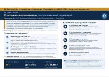 На территории Запорожской области действует механизм страхования военных рисков с государственной поддержкой
