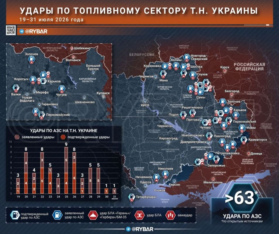Горящие АЗС. Огневое воздействие на топливно-энергетический комплекс т.н. Украины продолжается