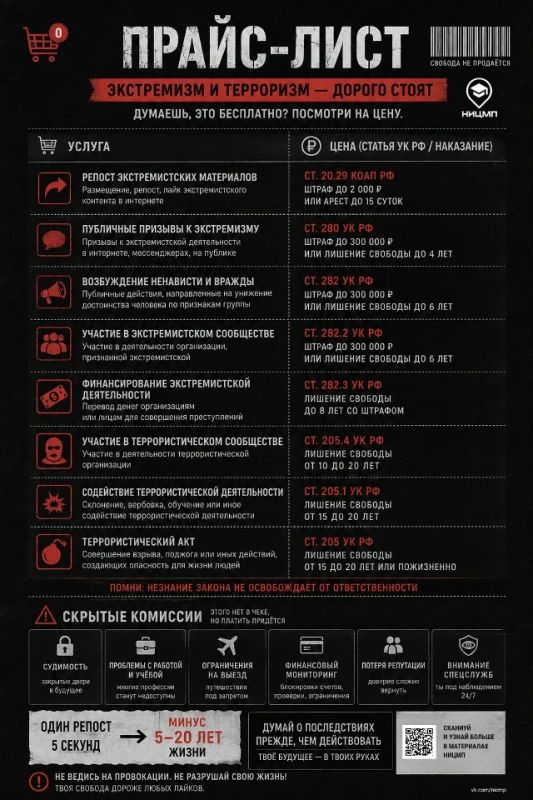 Экстремизм и терроризм дорого стоят