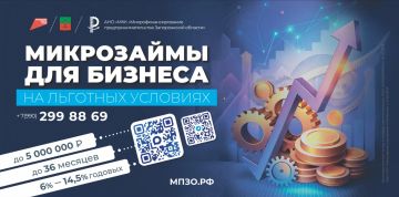 8 программ льготного финансирования