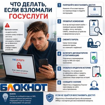 ��� ������, ���� � ��� �������� ���������
