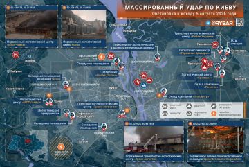 Главное от Рыбаря. дайджест материалов за 5 августа