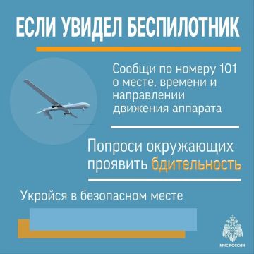 Алгоритм действий при обнаружении БПЛА