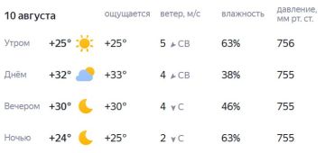 Подписывайтесь на. НОВЫЙ МЕЛИТОПОЛЬ