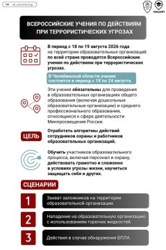 ��������� � ������������� ������� � ������� 2026