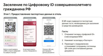 ������������� ����������� �������������� ������ ����������� ������������� � ������������� ������������ ������� ����������