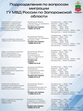 Где оформить паспорт, получить консультацию или решить вопросы в сфере миграции? Публикуем актуальные адреса и телефоны подразделений УВМ ГУ МВД России по Запорожской области