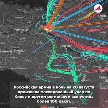 ������� ���� � ���� ������� ���: ��� ���������� �������� �� ������ �� ������