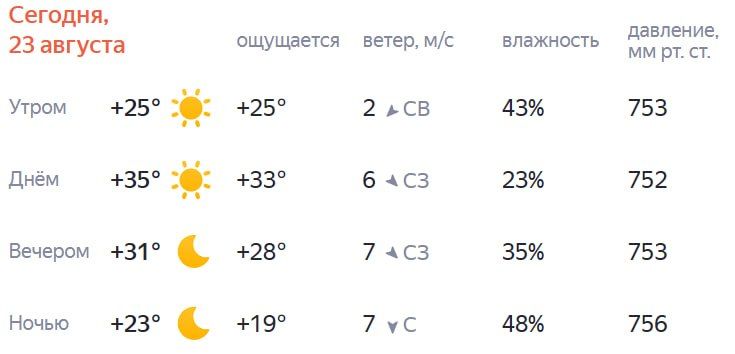 Подписывайтесь на. НОВЫЙ МЕЛИТОПОЛЬ