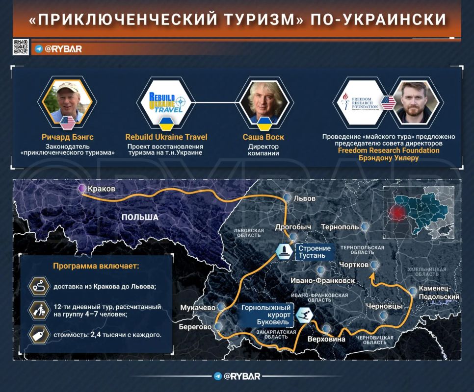 Главное от Рыбаря. дайджест материалов за 24 августа