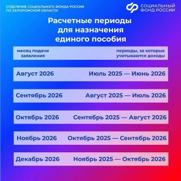 ��� ���������� ��������� ������ ��� ������� �������