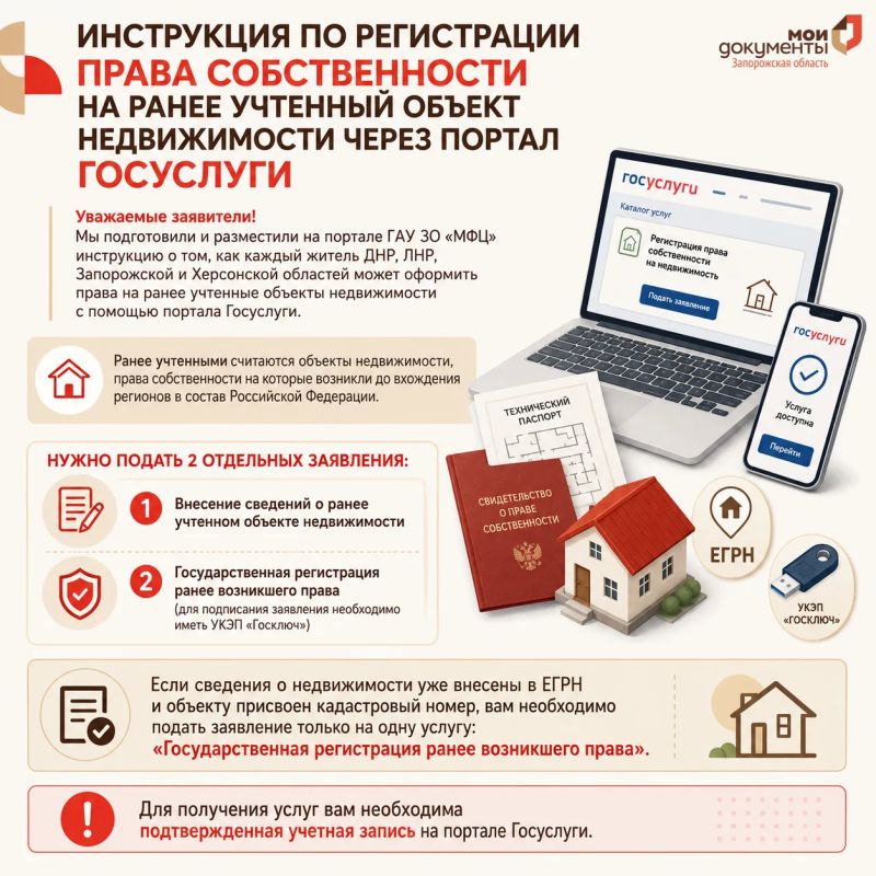Инструкция по регистрации права собственности на ранее учтенный объект недвижимости через портал Госуслуги