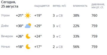 Подписывайтесь на. НОВЫЙ МЕЛИТОПОЛЬ