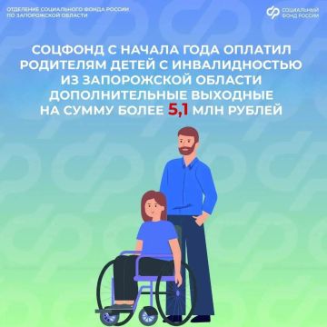 Дополнительные выходные для родителей детей с инвалидностью
