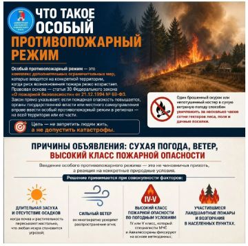 ����������, ��� �� ��������� ������������� ������������� ����������� �������, � ����� � ������������ ����� ������, ����������� ������� � ������� ������ ������������� ����������� (���������) �������, � 30 ������� �� 31...